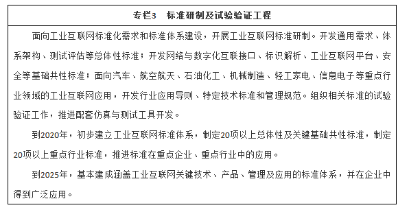 深化網絡通信工程 構建高效、安全與智能的未來通信體系