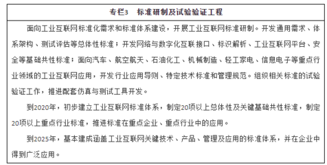 網絡通信工程賦能工業互聯網發展 解讀國務院指導意見與產業實踐