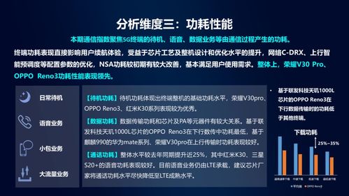 5G時代下的通話質量挑戰 聚焦中移動網絡中vivo與realme部分機型的性能分析與網絡工程咨詢